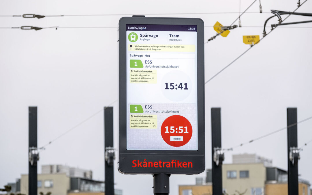 Ingen svarv och inga reserver i Lund