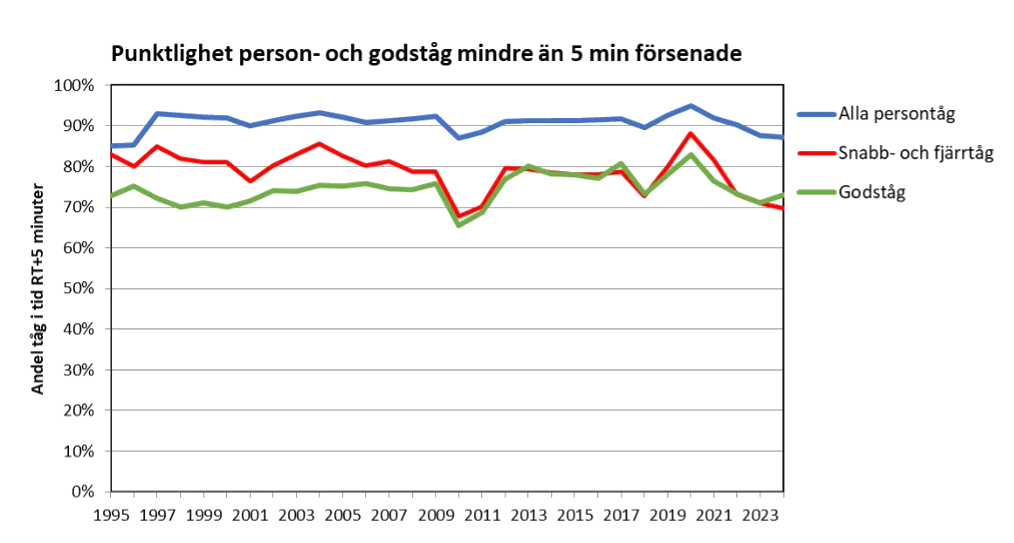 SJ:s nattåg till Duved drar upp snön vid Undersåker i mars 2014.