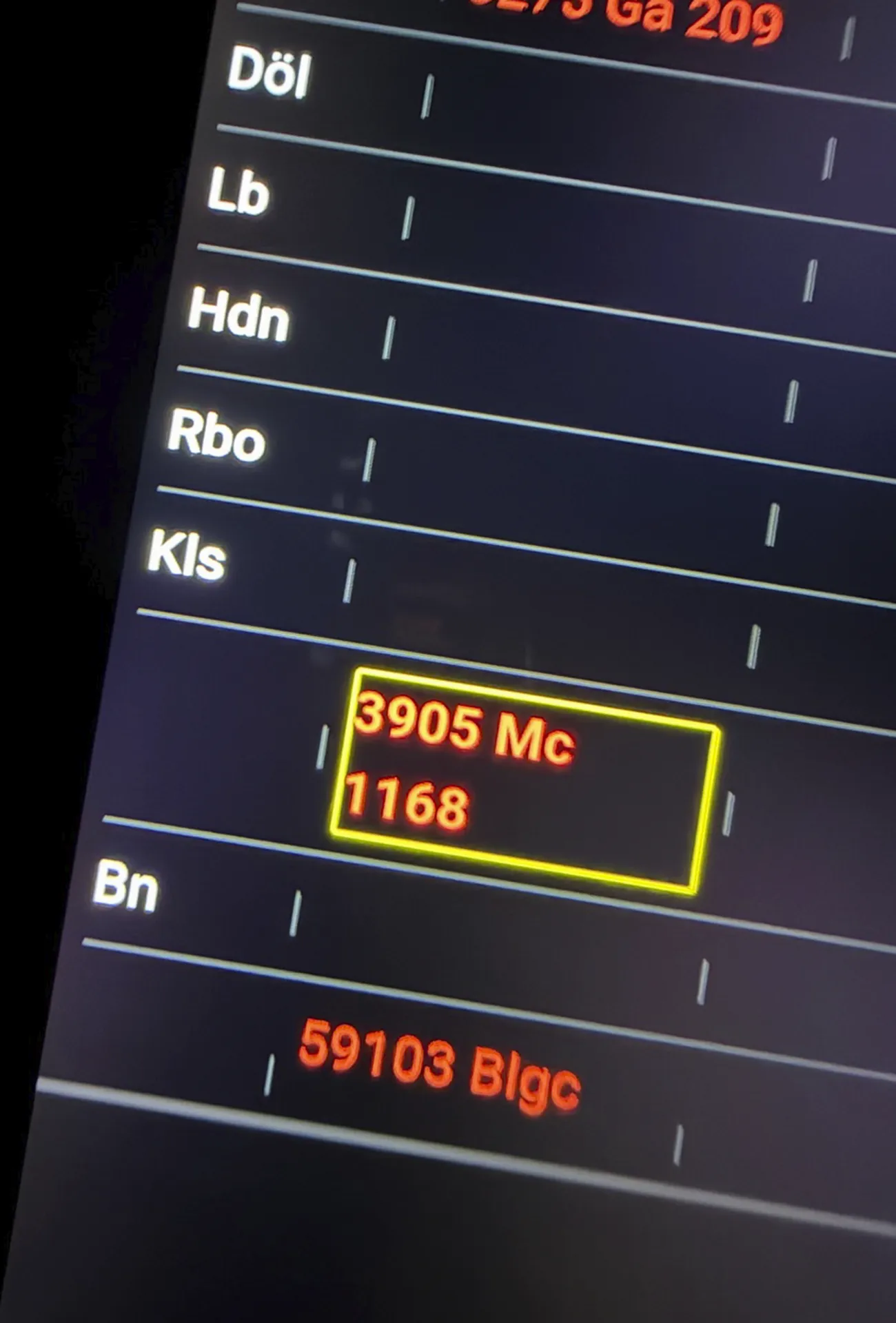 1409-appen visar förseningen i minuter för tåg 3905 på väg mot Malmö C mellan Bollnäs och Kilafors. FOTO: István Zsiga, Snälltåget